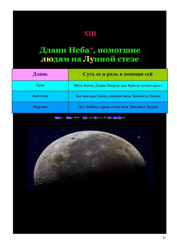 Олег Ермаков - Человек — не дитя обезьяны. Простейшее доказательство - Страница № 37