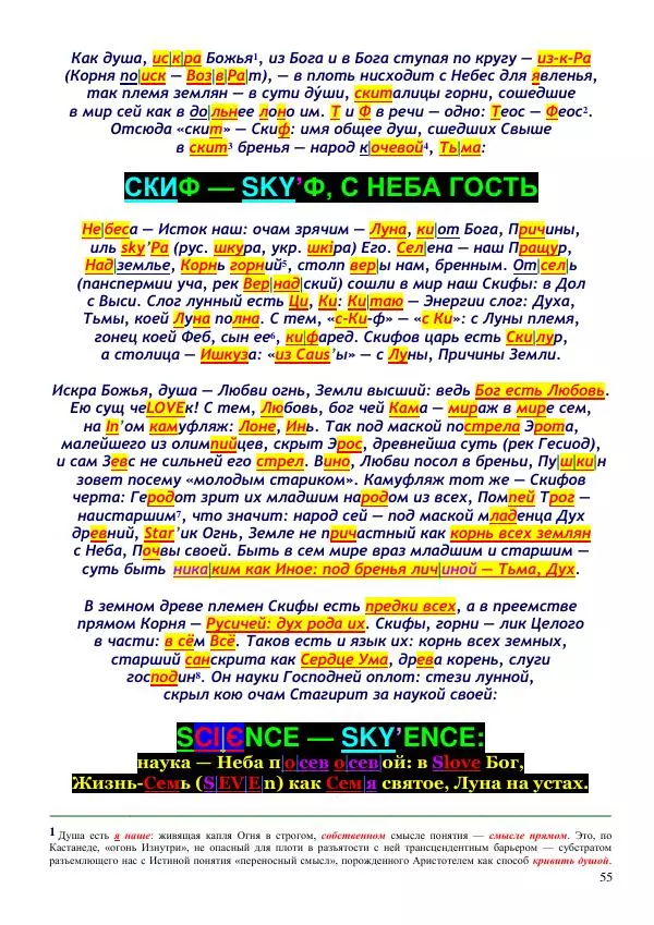 Олег Ермаков - Человек — не дитя обезьяны. Простейшее доказательство - Страница № 55