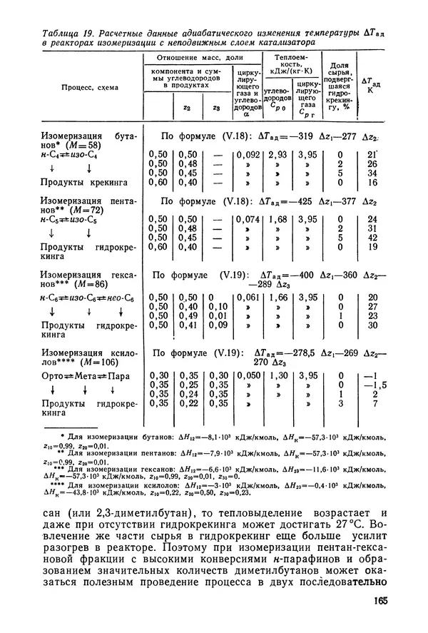 Юрий Жоров - Термодинамика химических процессов. Нефтехимический синтез, переработка нефти, угля и природного газа - Страница № 166