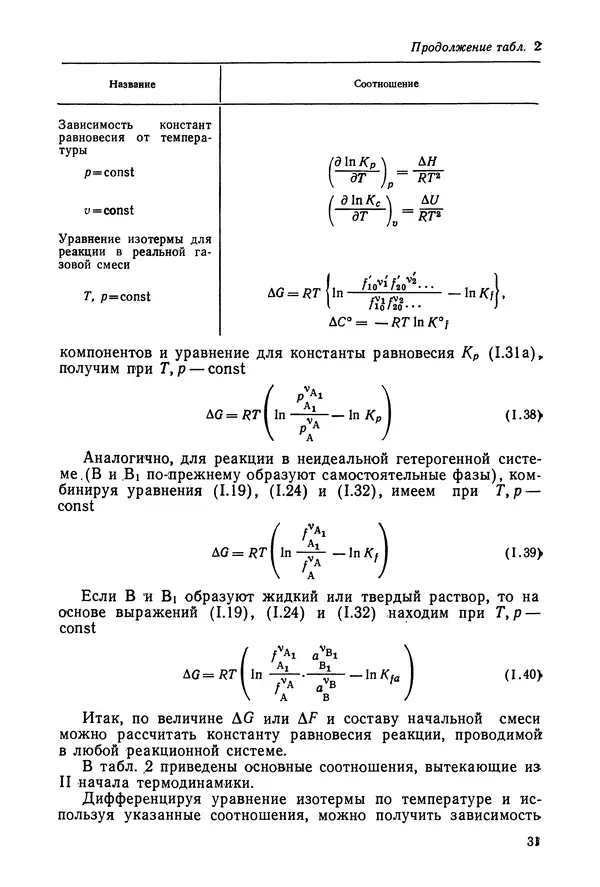 Юрий Жоров - Термодинамика химических процессов. Нефтехимический синтез, переработка нефти, угля и природного газа - Страница № 32