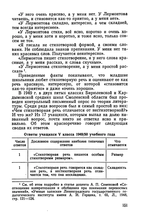  Коллективный сборник - Изучение стихосложения в школе : Сборник статей - Страница № 152