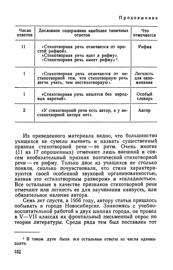  Коллективный сборник - Изучение стихосложения в школе : Сборник статей - Страница № 153