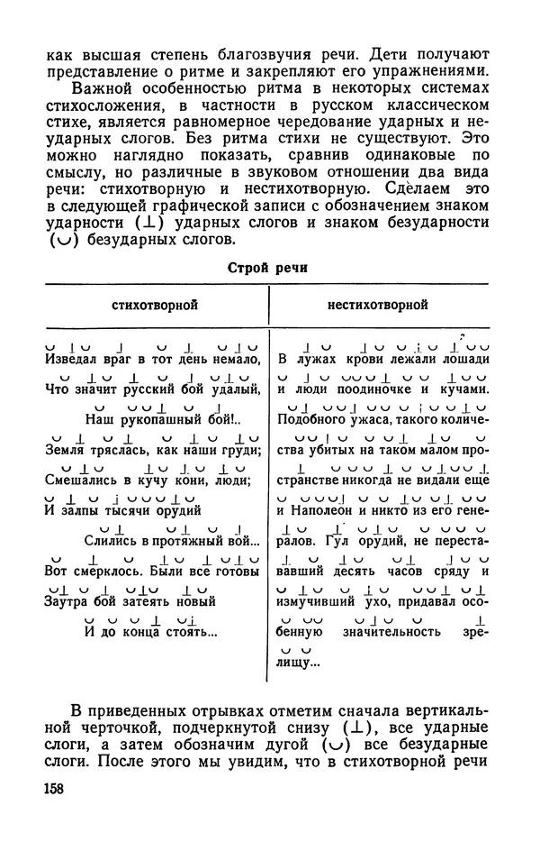  Коллективный сборник - Изучение стихосложения в школе : Сборник статей - Страница № 159