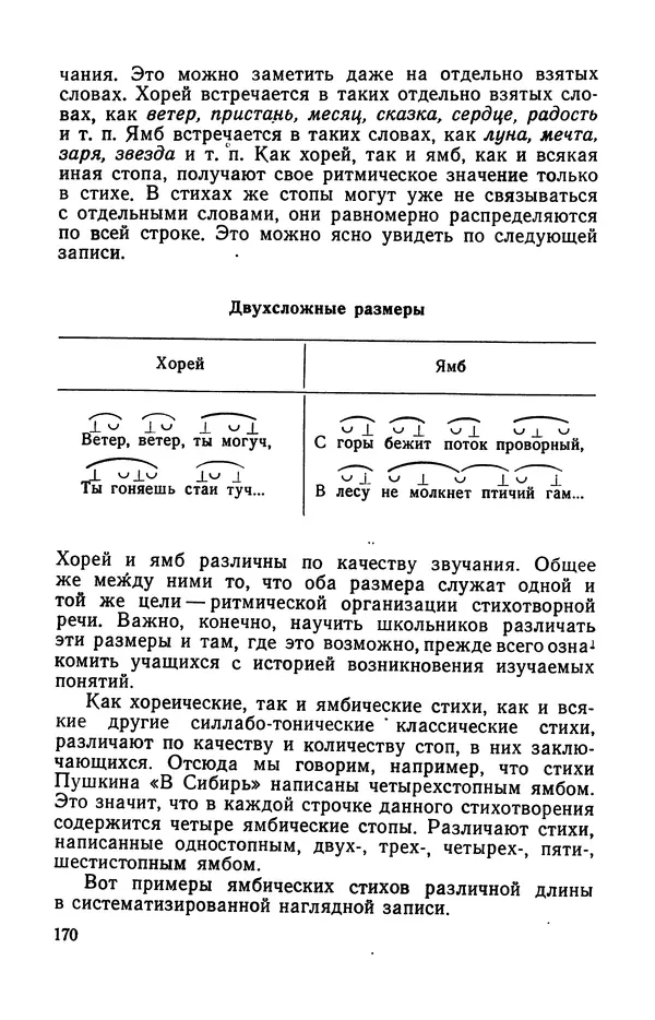  Коллективный сборник - Изучение стихосложения в школе : Сборник статей - Страница № 171