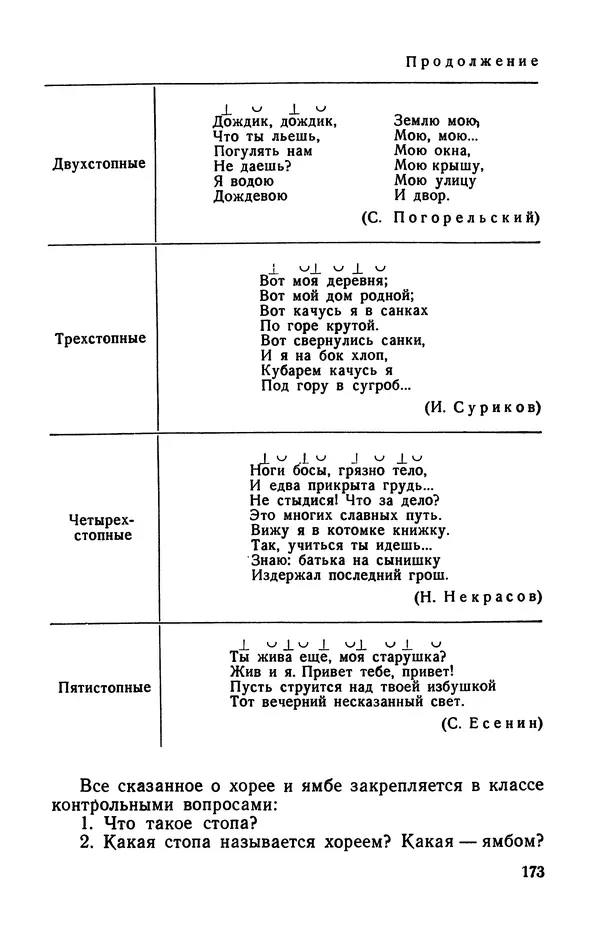  Коллективный сборник - Изучение стихосложения в школе : Сборник статей - Страница № 174