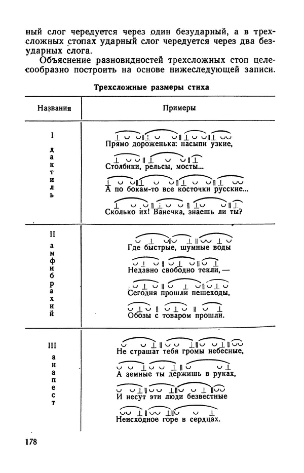  Коллективный сборник - Изучение стихосложения в школе : Сборник статей - Страница № 179