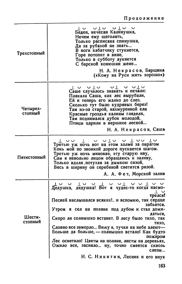  Коллективный сборник - Изучение стихосложения в школе : Сборник статей - Страница № 184