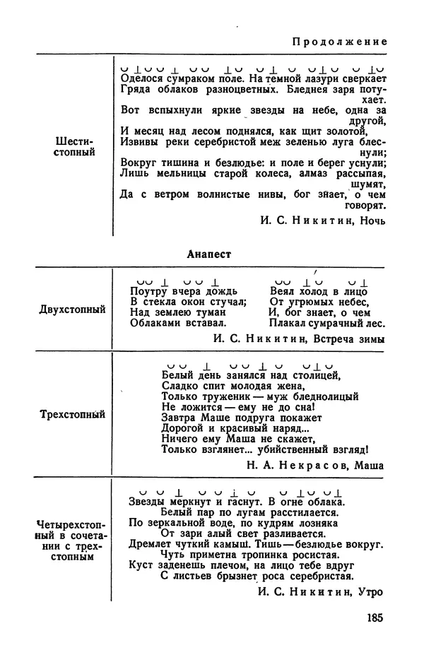  Коллективный сборник - Изучение стихосложения в школе : Сборник статей - Страница № 186
