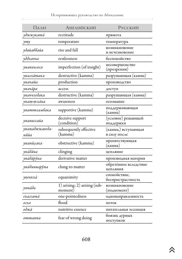 Ачарья Ануруддха - Абхидхамматха-Сангаха - Страница № 608