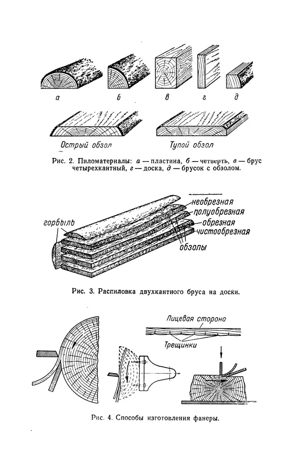 Дмитрий Леонтьев - Работы по дереву - Страница № 16