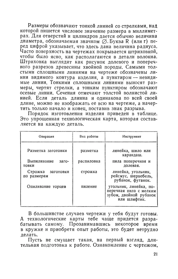Дмитрий Леонтьев - Работы по дереву - Страница № 22