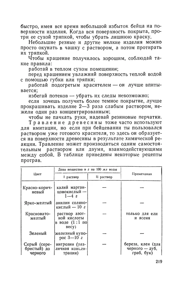 Дмитрий Леонтьев - Работы по дереву - Страница № 220
