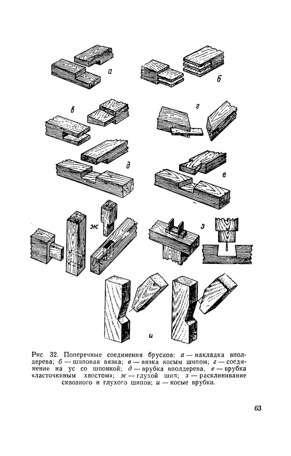 Дмитрий Леонтьев - Работы по дереву - Страница № 64