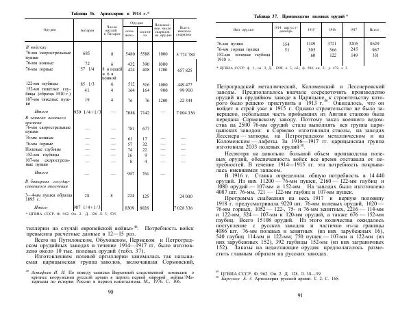 Любомир Бескровный - Армия и флот России в начале ХХ в. - Страница № 46