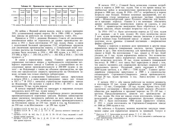 Любомир Бескровный - Армия и флот России в начале ХХ в. - Страница № 54