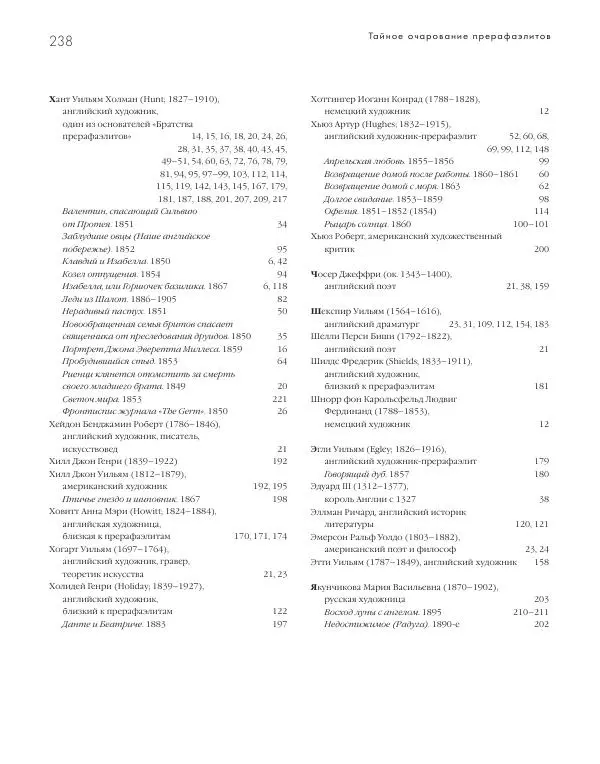 Вячеслав Шестаков - Тайное очарование прерафаэлитов - Страница № 230