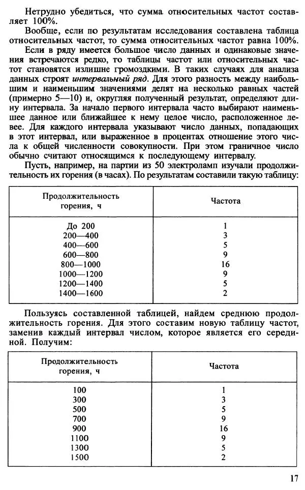 Юрий Макарычев - Алгебра : Элементы статистики и теории вероятностей : Учебное пособие для учащихся 7-9 классов общеобразовательных учреждений - Страница № 18 Юрий Макарычев - Алгебра : Элементы статистики и теории вероятностей : Учебное пособие для учащихся 7-9 классов общеобразовательных учреждений - Страница № 18