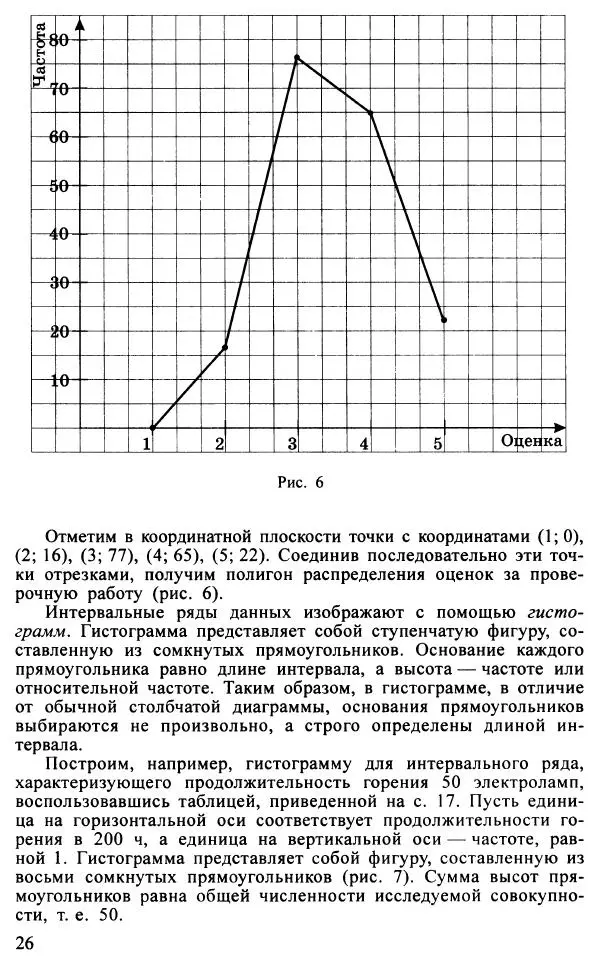 Юрий Макарычев - Алгебра : Элементы статистики и теории вероятностей : Учебное пособие для учащихся 7-9 классов общеобразовательных учреждений - Страница № 27 Юрий Макарычев - Алгебра : Элементы статистики и теории вероятностей : Учебное пособие для учащихся 7-9 классов общеобразовательных учреждений - Страница № 27