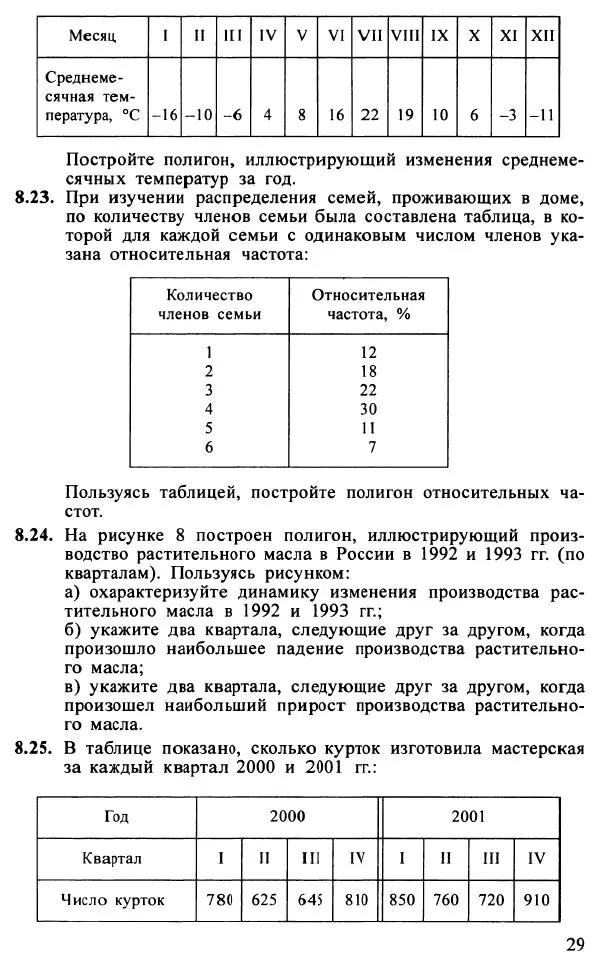 Юрий Макарычев - Алгебра : Элементы статистики и теории вероятностей : Учебное пособие для учащихся 7-9 классов общеобразовательных учреждений - Страница № 30 Юрий Макарычев - Алгебра : Элементы статистики и теории вероятностей : Учебное пособие для учащихся 7-9 классов общеобразовательных учреждений - Страница № 30