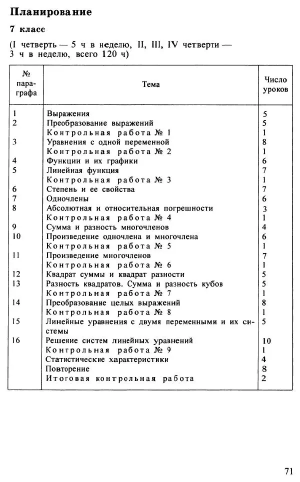 Юрий Макарычев - Алгебра : Элементы статистики и теории вероятностей : Учебное пособие для учащихся 7-9 классов общеобразовательных учреждений - Страница № 72 Юрий Макарычев - Алгебра : Элементы статистики и теории вероятностей : Учебное пособие для учащихся 7-9 классов общеобразовательных учреждений - Страница № 72