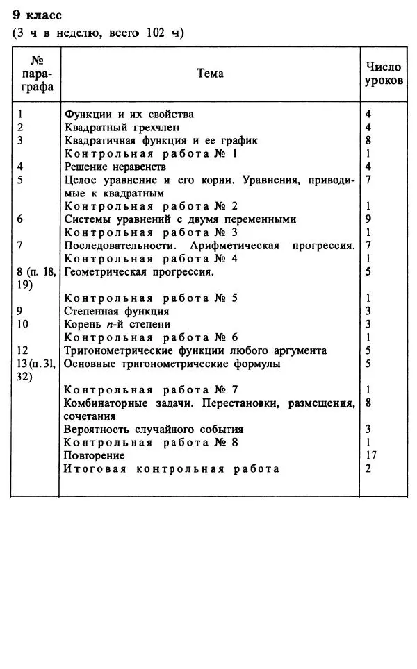 Юрий Макарычев - Алгебра : Элементы статистики и теории вероятностей : Учебное пособие для учащихся 7-9 классов общеобразовательных учреждений - Страница № 74 Юрий Макарычев - Алгебра : Элементы статистики и теории вероятностей : Учебное пособие для учащихся 7-9 классов общеобразовательных учреждений - Страница № 74