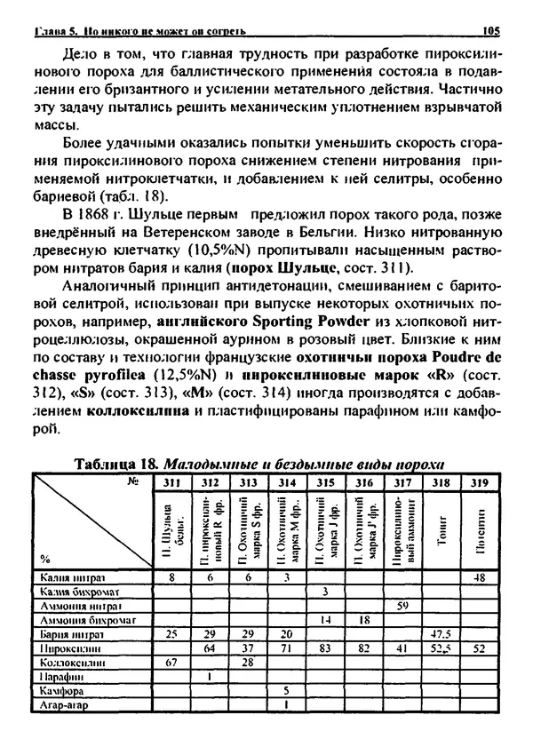 Александр Чувурин - Занимательная пиротехника : Опасное знакомство  - Страница № 106