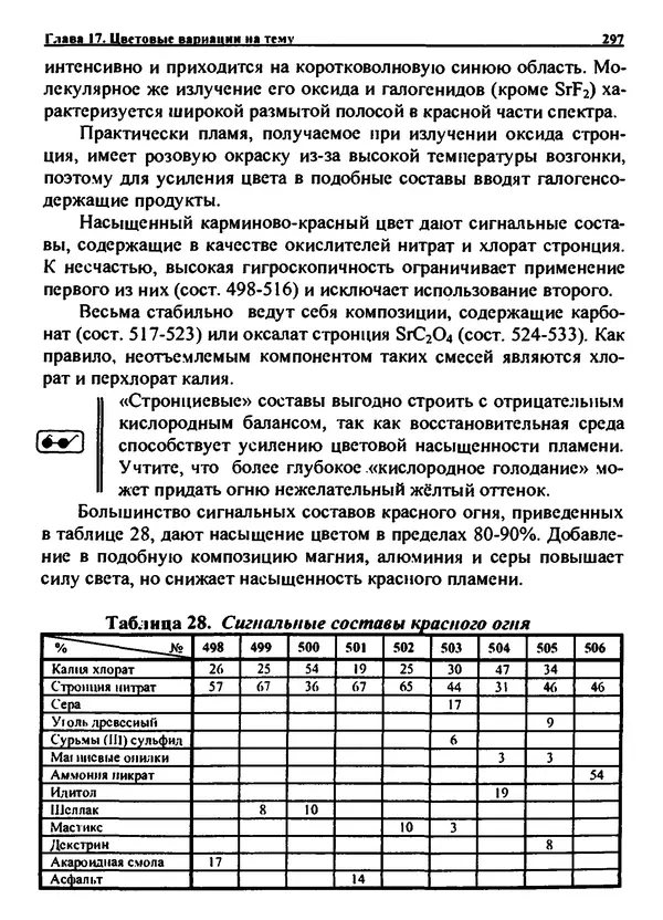 Александр Чувурин - Занимательная пиротехника : Опасное знакомство  - Страница № 298