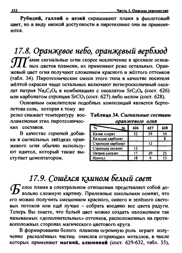 Александр Чувурин - Занимательная пиротехника : Опасное знакомство  - Страница № 313