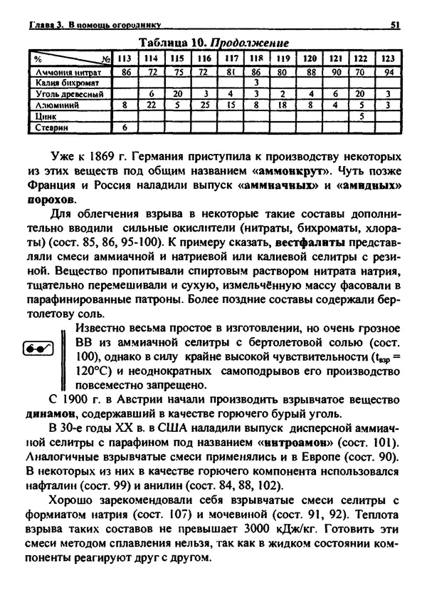 Александр Чувурин - Занимательная пиротехника : Опасное знакомство  - Страница № 52