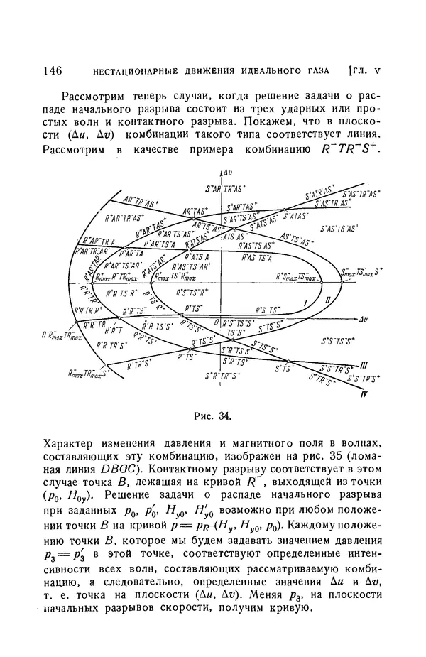Андрей Куликовский - Магнитная гидродинамика - Страница № 145