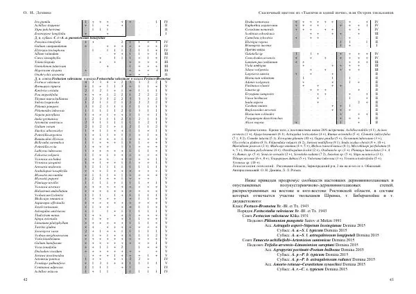 О. Демина - Сказочный цветок из «Тысячи и одной ночи», или остров тюльпанов - Страница № 22