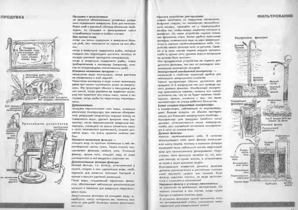Ганс Фрей - Твой аквариум - Страница № 24