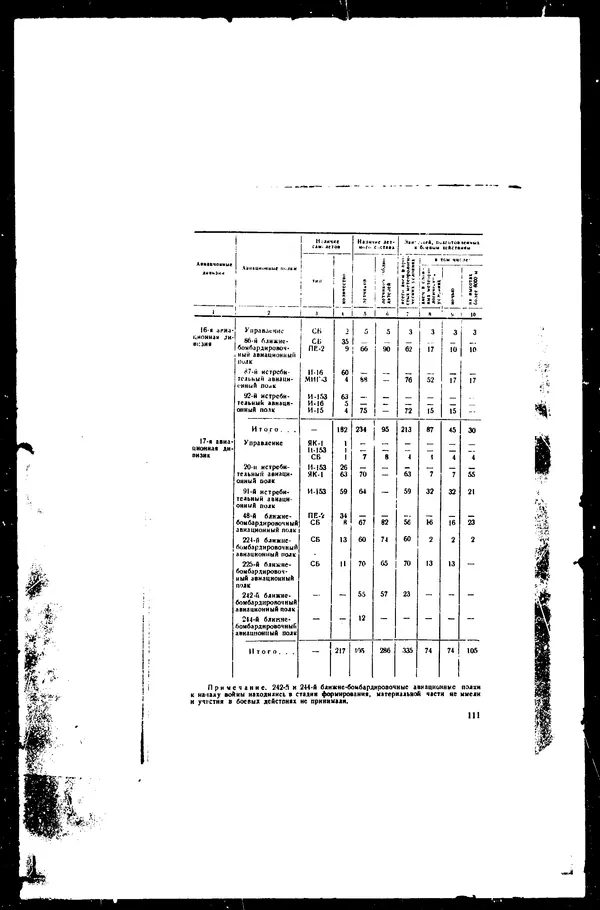  - Сборник боевых документов Великой Отечественной войны т. 36 - Страница № 120