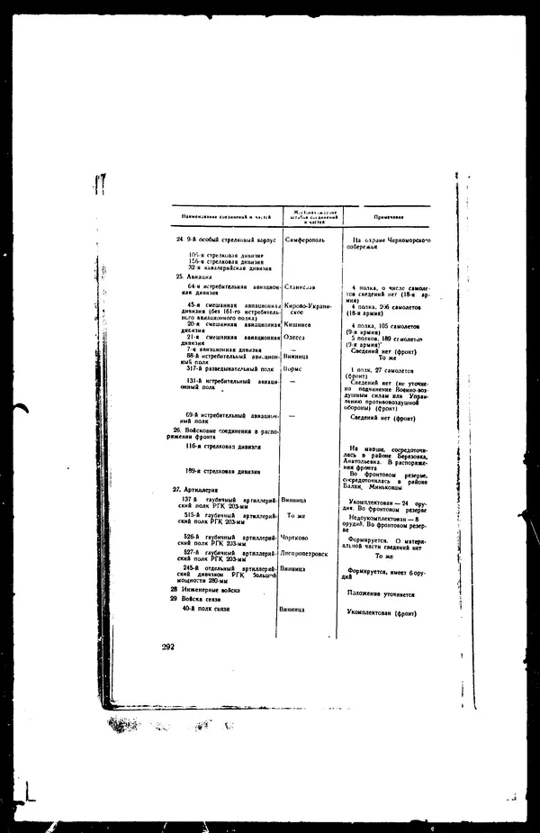  - Сборник боевых документов Великой Отечественной войны т. 36 - Страница № 301