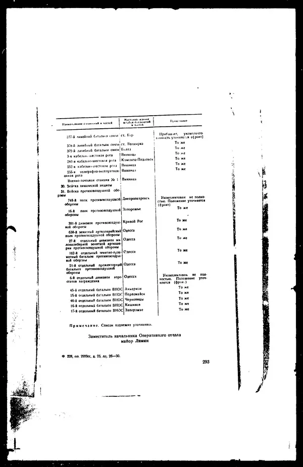  - Сборник боевых документов Великой Отечественной войны т. 36 - Страница № 302