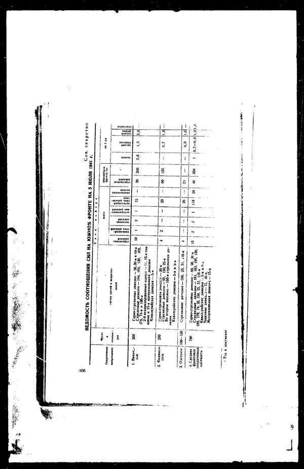  - Сборник боевых документов Великой Отечественной войны т. 36 - Страница № 315