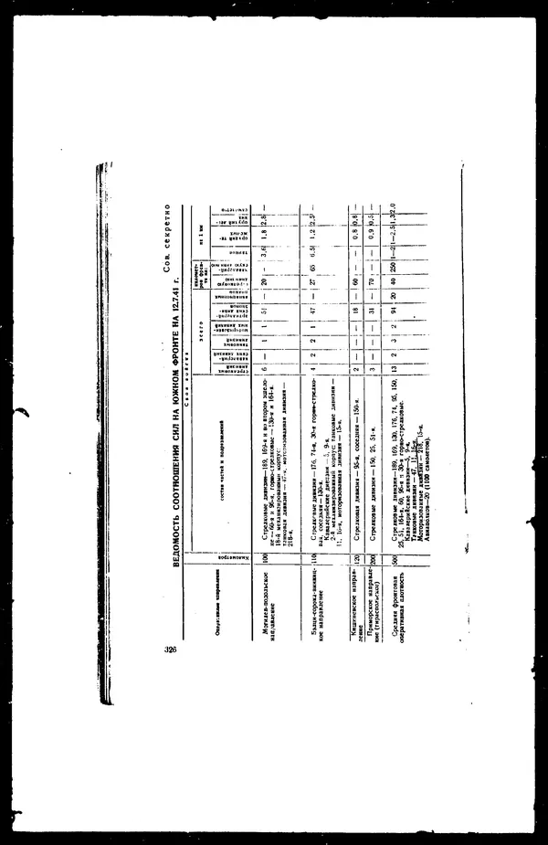  - Сборник боевых документов Великой Отечественной войны т. 36 - Страница № 337
