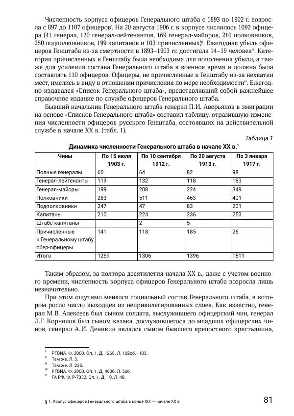 Андрей Ганин - Кадры Генерального штаба в период Гражданской войны в России 1917–1922 гг. Т. 1 - Страница № 81