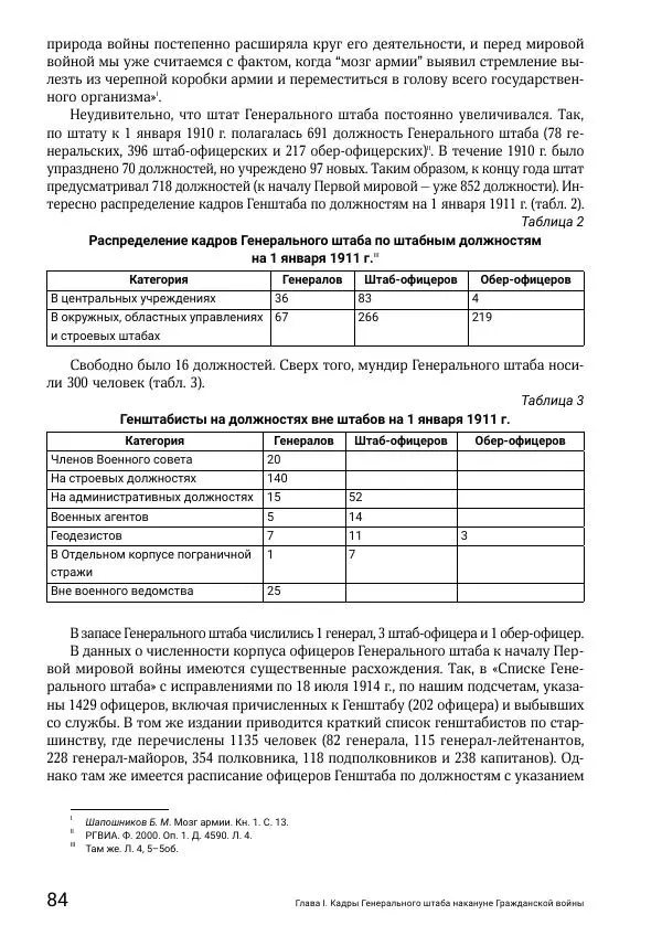 Андрей Ганин - Кадры Генерального штаба в период Гражданской войны в России 1917–1922 гг. Т. 1 - Страница № 84