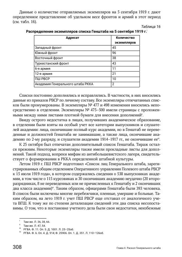 Андрей Ганин - Кадры Генерального штаба в период Гражданской войны в России 1917–1922 гг. Т. 1 - Страница № 308
