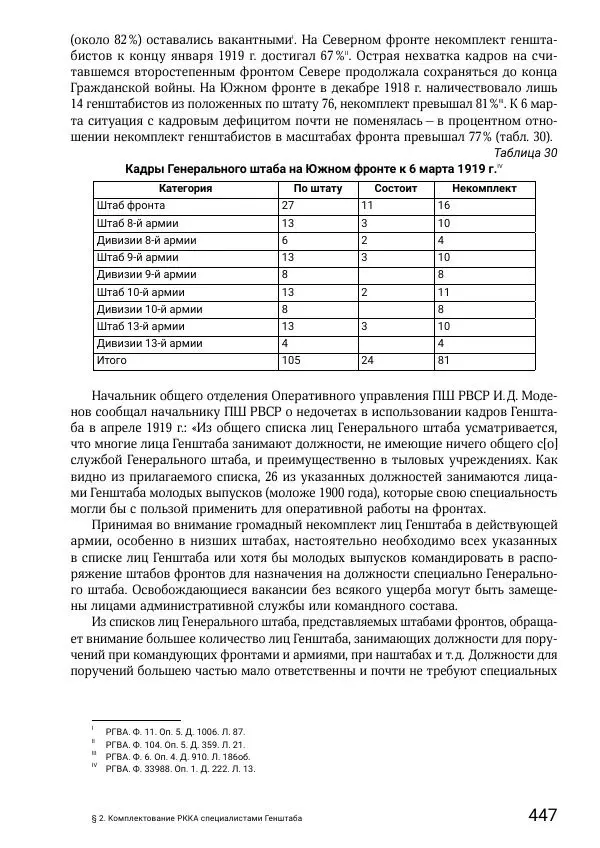 Андрей Ганин - Кадры Генерального штаба в период Гражданской войны в России 1917–1922 гг. Т. 1 - Страница № 447