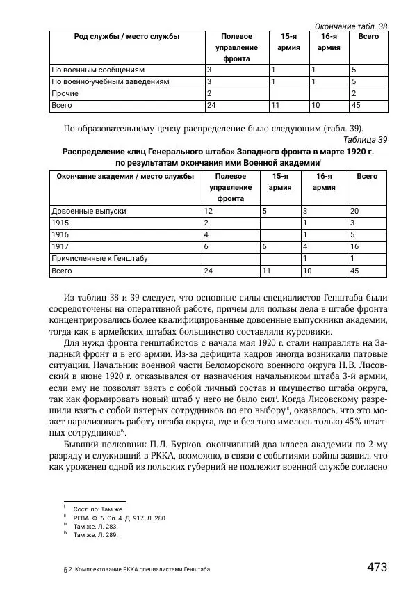 Андрей Ганин - Кадры Генерального штаба в период Гражданской войны в России 1917–1922 гг. Т. 1 - Страница № 473