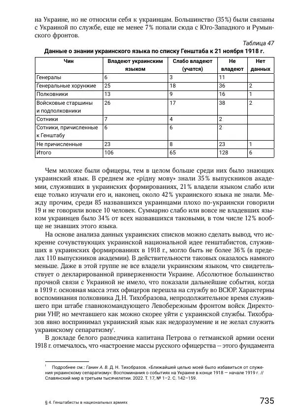 Андрей Ганин - Кадры Генерального штаба в период Гражданской войны в России 1917–1922 гг. Т. 1 - Страница № 735