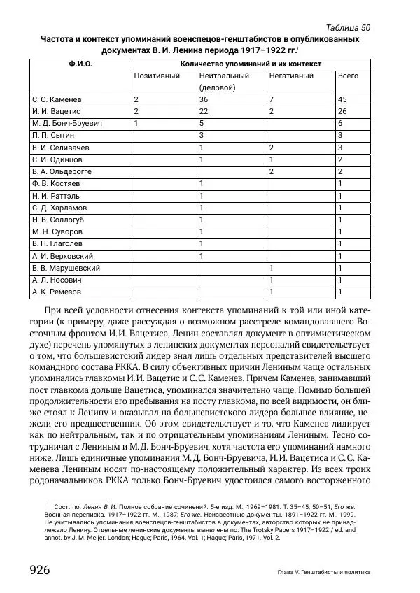 Андрей Ганин - Кадры Генерального штаба в период Гражданской войны в России 1917–1922 гг. Т. 1 - Страница № 926