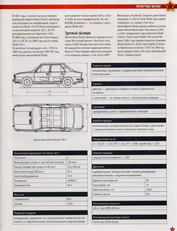  журнал «Автолегенды СССР» - Škoda 105 - Страница № 11
