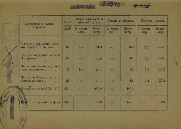 В. Лейман - Ваня-свиновод - Страница № 21