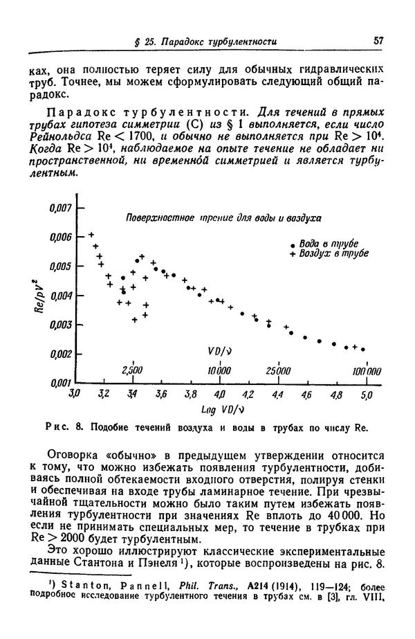 Гаррет Биркгофф - Гидродинамика - Страница № 58