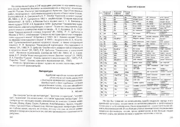 Князь Мирзоев - Курды. Малая энциклопедия - Страница № 105