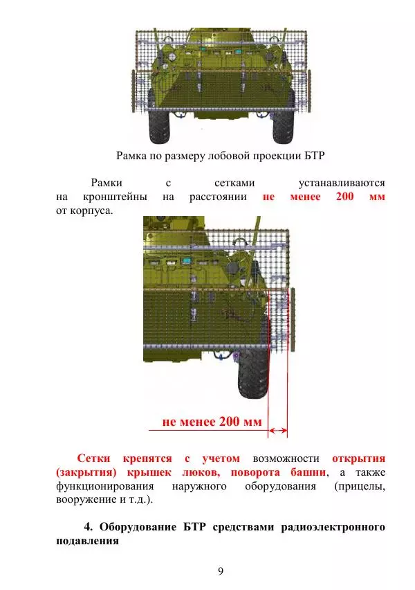 Неизвестно Неизвестно - Обеспечение защиты от FPV дронов автомобильной техники, БТРов и танков. - Страница № 10
