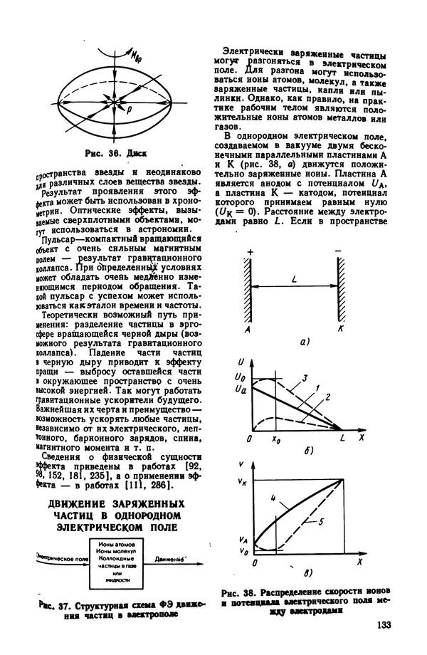 Владимир Лукьянец - Физические эффекты в машиностроении: Справочник - Страница № 134 Владимир Лукьянец - Физические эффекты в машиностроении: Справочник - Страница № 134